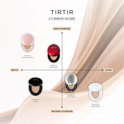 TIRTIR Mask Fit Cushion